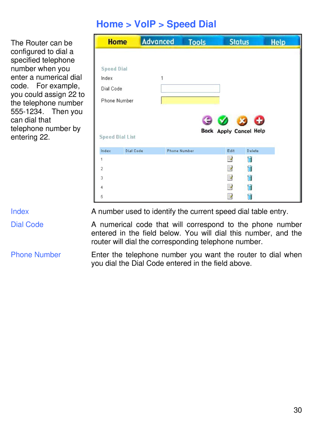 D-Link DVG-G1402S manual Home VoIP Speed Dial, Dial Code 