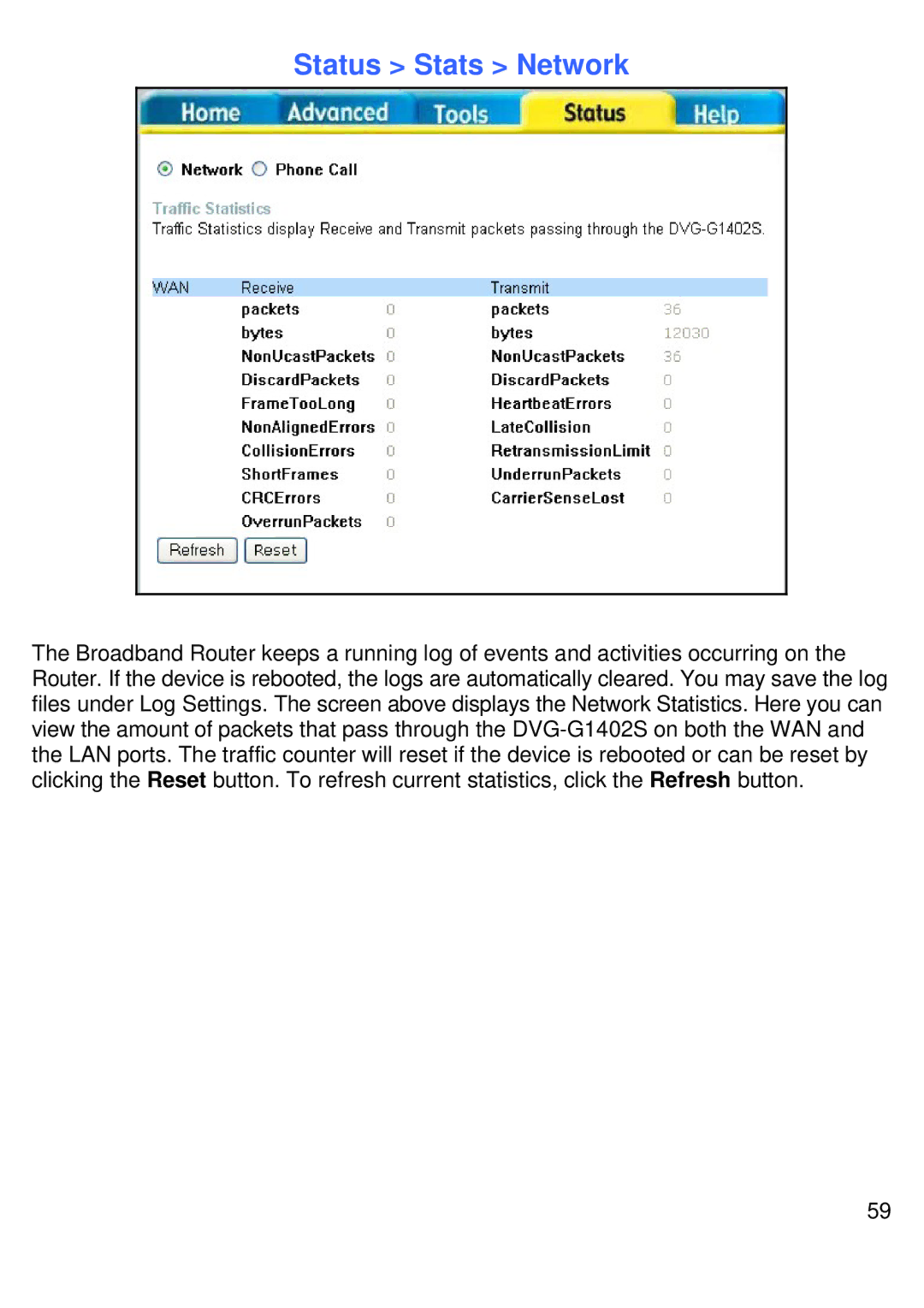 D-Link DVG-G1402S manual Status Stats Network 