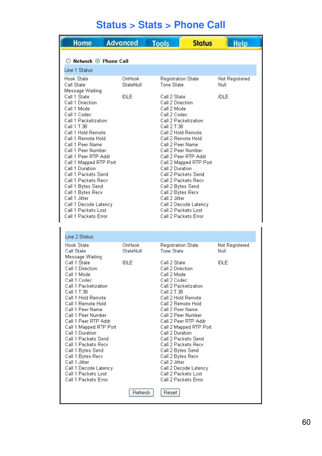 D-Link DVG-G1402S manual Status Stats Phone Call 