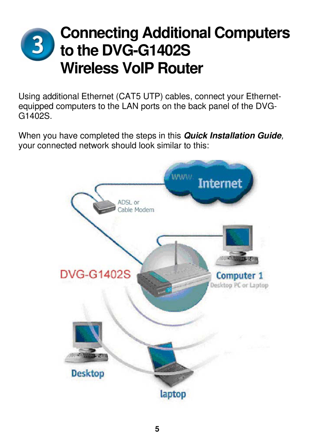 D-Link DVG-G1402S specifications 