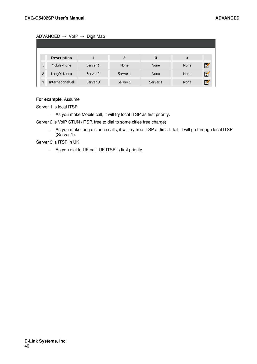 D-Link DVG-G5402SP user manual For example, Assume 