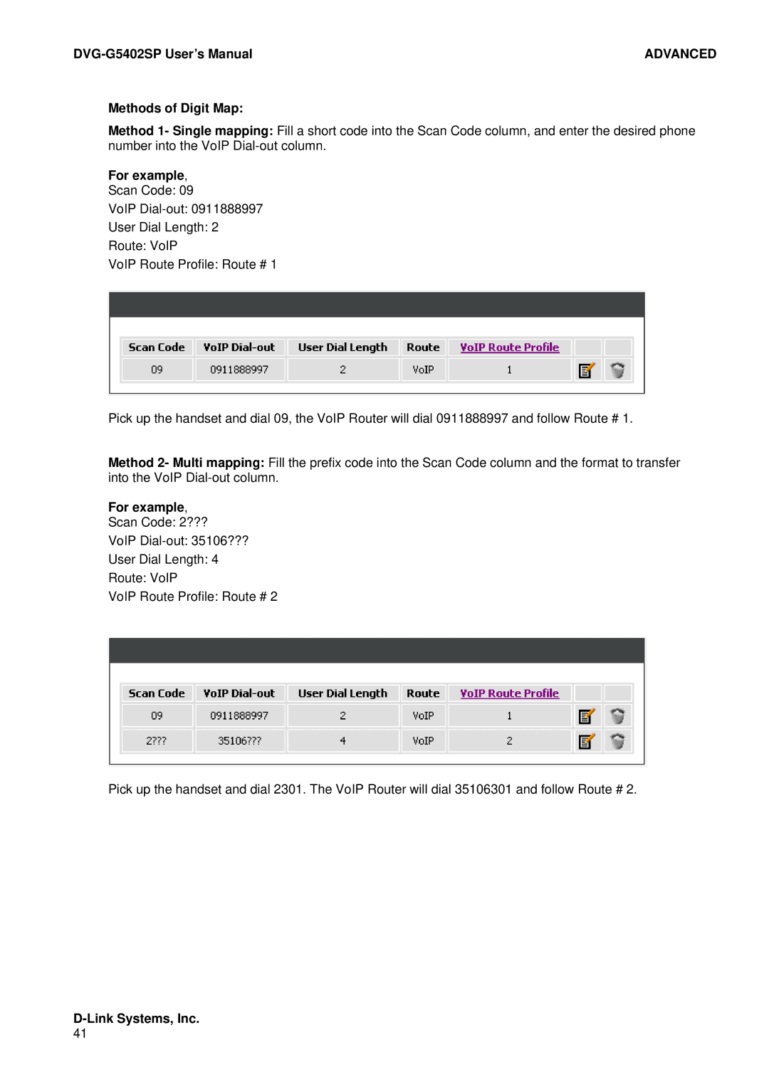 D-Link DVG-G5402SP user manual Methods of Digit Map, For example 