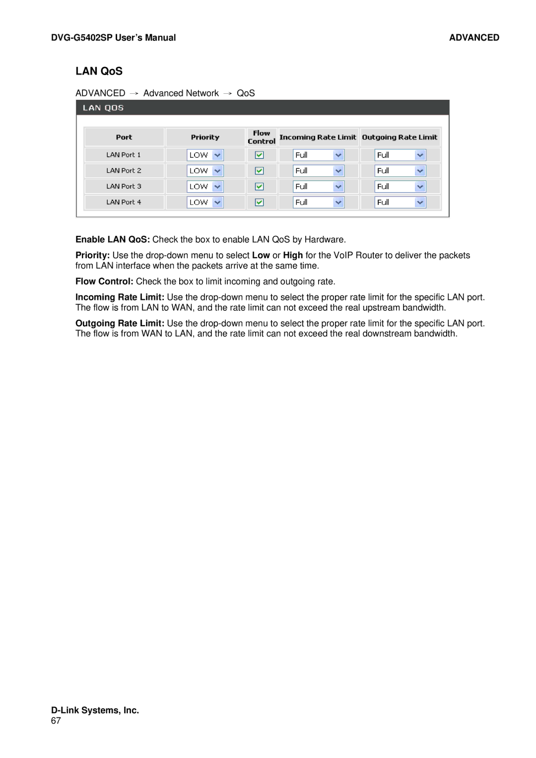 D-Link DVG-G5402SP user manual LAN QoS 