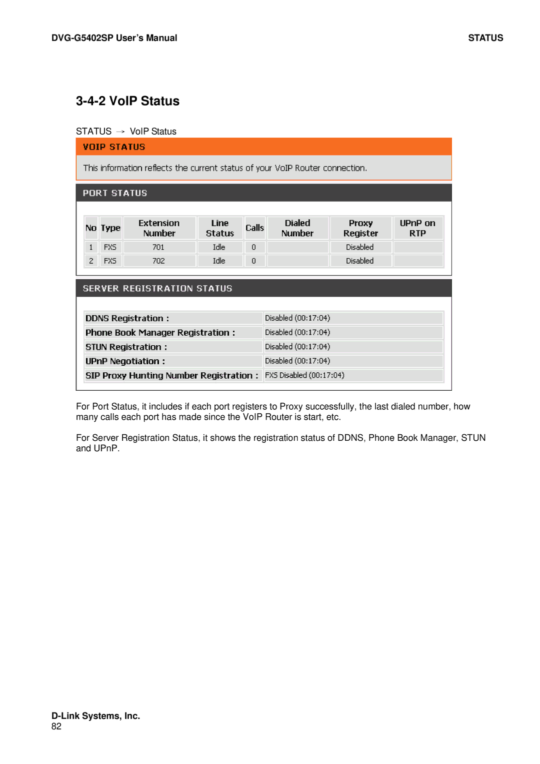 D-Link DVG-G5402SP user manual VoIP Status 