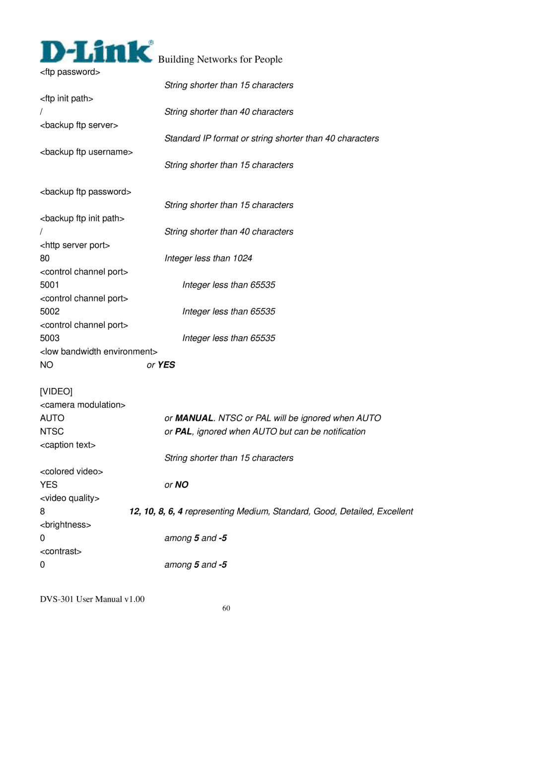 D-Link DVS-301 user manual Integer less than 