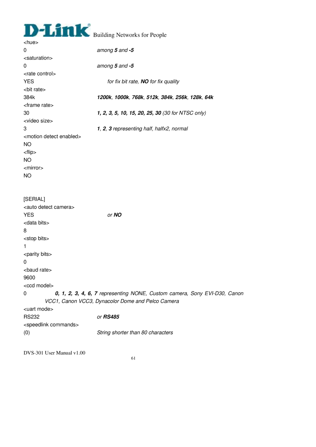 D-Link DVS-301 user manual 3, 5, 10, 15, 20, 25, 30 30 for Ntsc only 