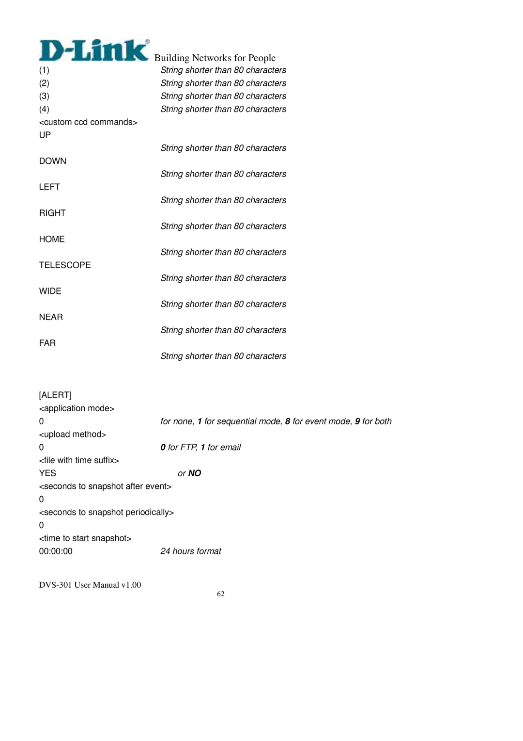 D-Link DVS-301 user manual For FTP, 1 for email 