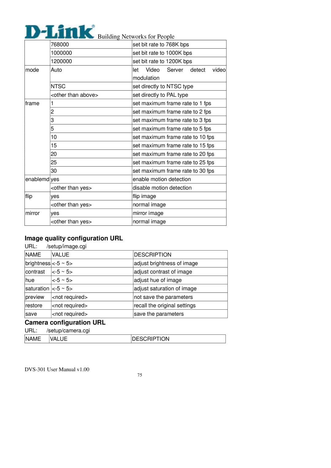 D-Link DVS-301 user manual Image quality configuration URL, Camera configuration URL 