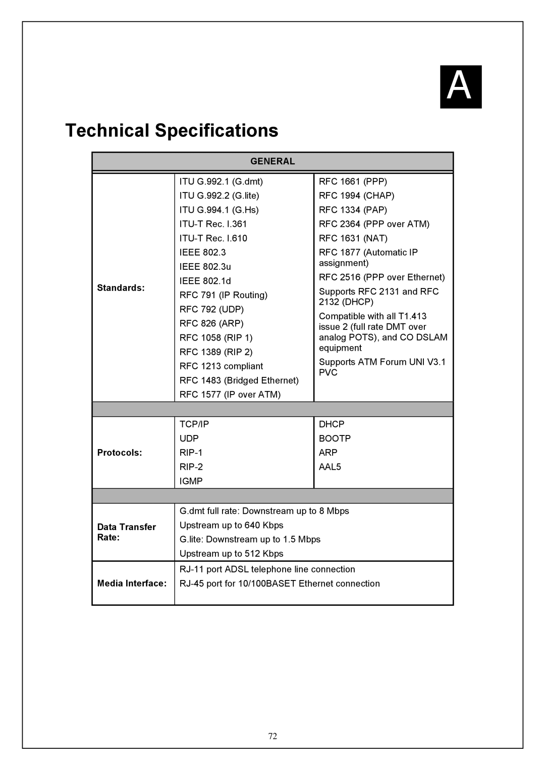 D-Link DWA-140 manual Technical Specifications 