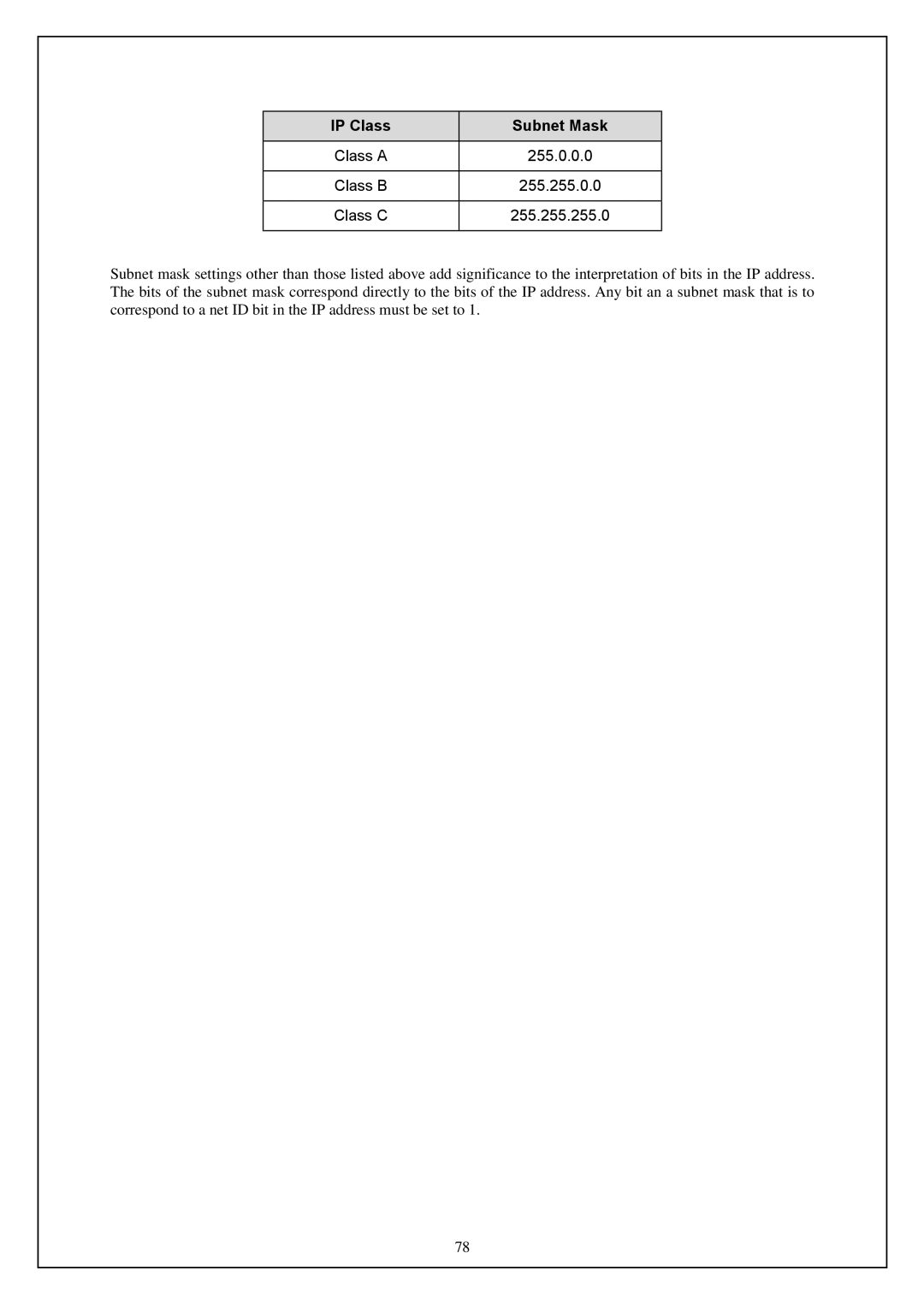 D-Link DWA-140 manual IP Class Subnet Mask, Class a 255.0.0.0 Class B 255.255.0.0 Class C 255.255.255.0 