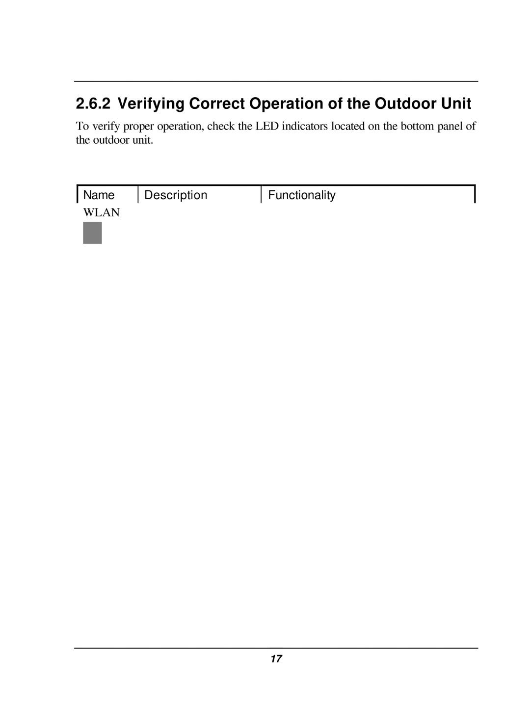 D-Link DWL-1800 user manual Verifying Correct Operation of the Outdoor Unit, What to do if the Self Test fails 