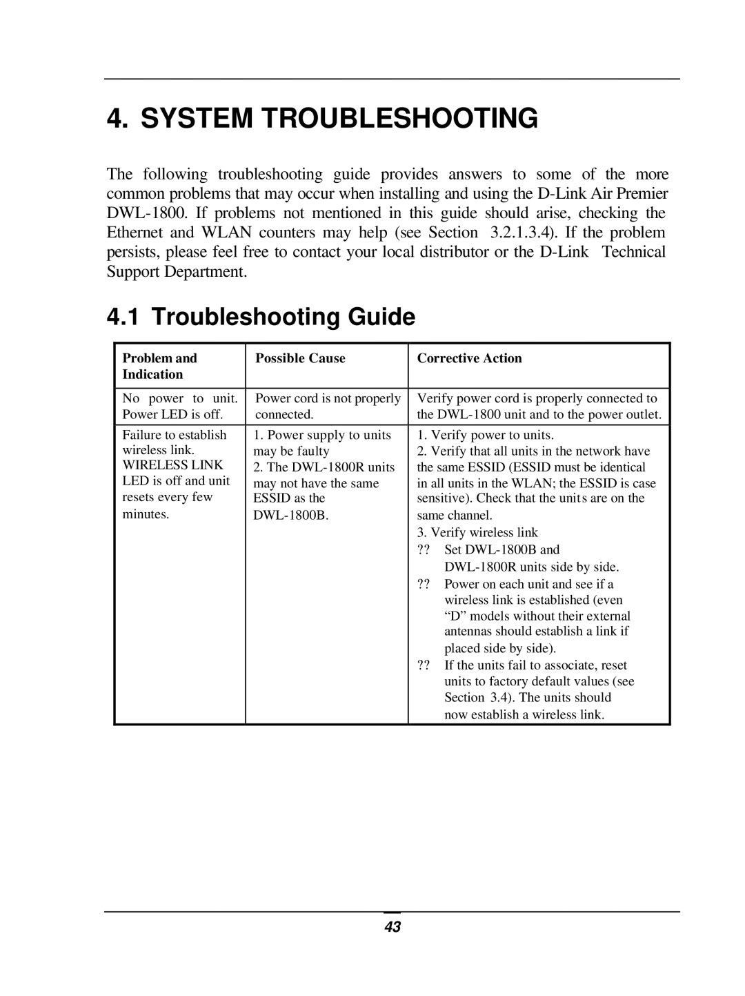 D-Link DWL-1800 user manual System Troubleshooting, Troubleshooting Guide 