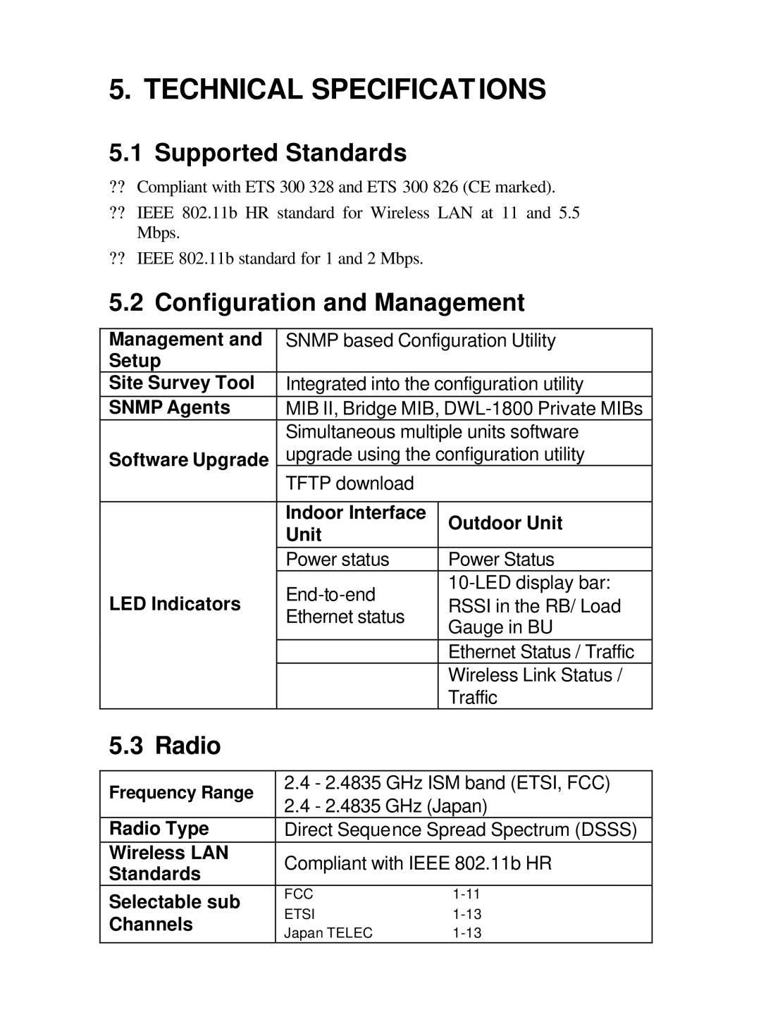 D-Link DWL-1800 user manual Technical Specifications, Supported Standards, Configuration and Management, Radio 