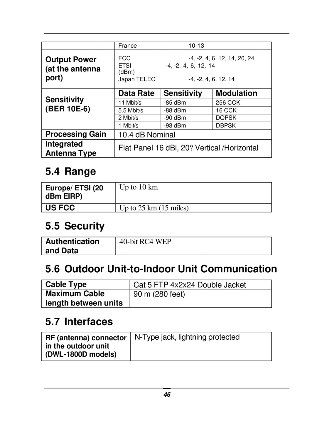 D-Link DWL-1800 user manual Range, Security, Outdoor Unit-to-Indoor Unit Communication, Interfaces 