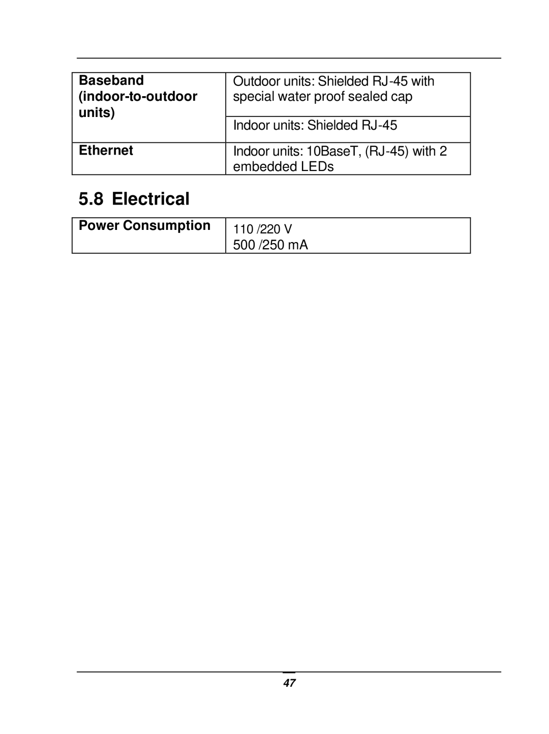 D-Link DWL-1800 user manual Electrical 