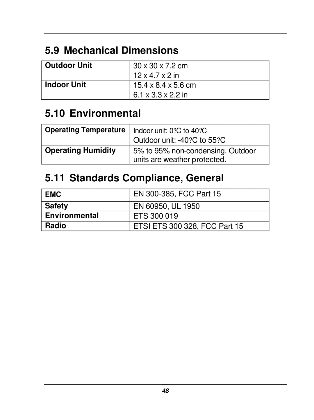 D-Link DWL-1800 user manual Mechanical Dimensions, Environmental, Standards Compliance, General 