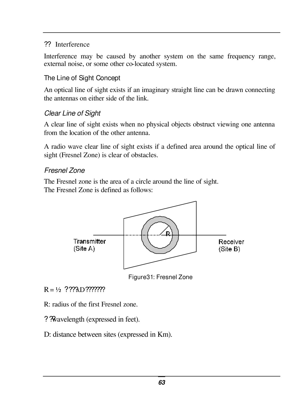 D-Link DWL-1800 user manual Line of Sight Concept, Clear Line of Sight 