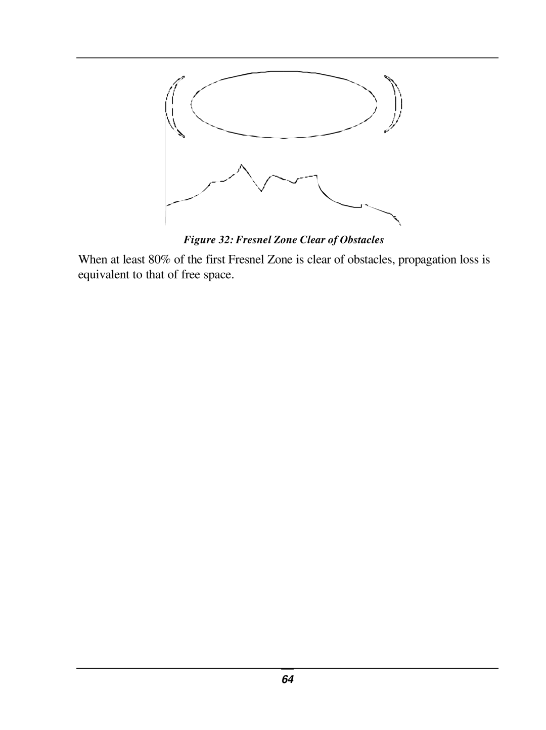 D-Link DWL-1800 user manual Fresnel Zone Clear of Obstacles 