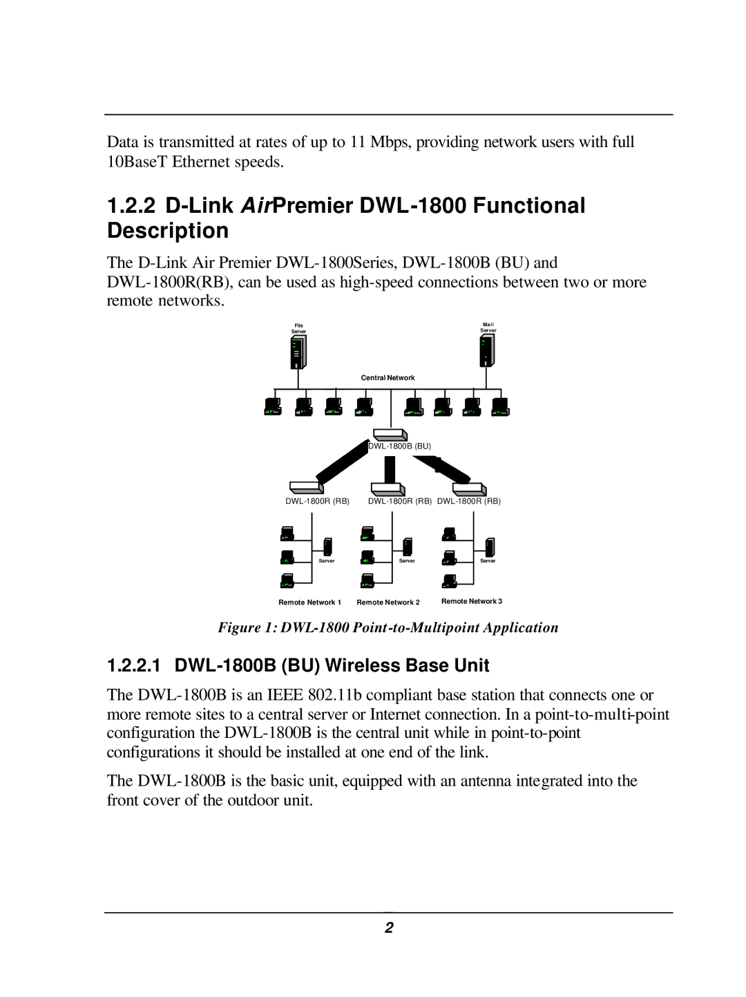 D-Link user manual Link AirPremier DWL-1800 Functional Description, DWL-1800B BU Wireless Base Unit 