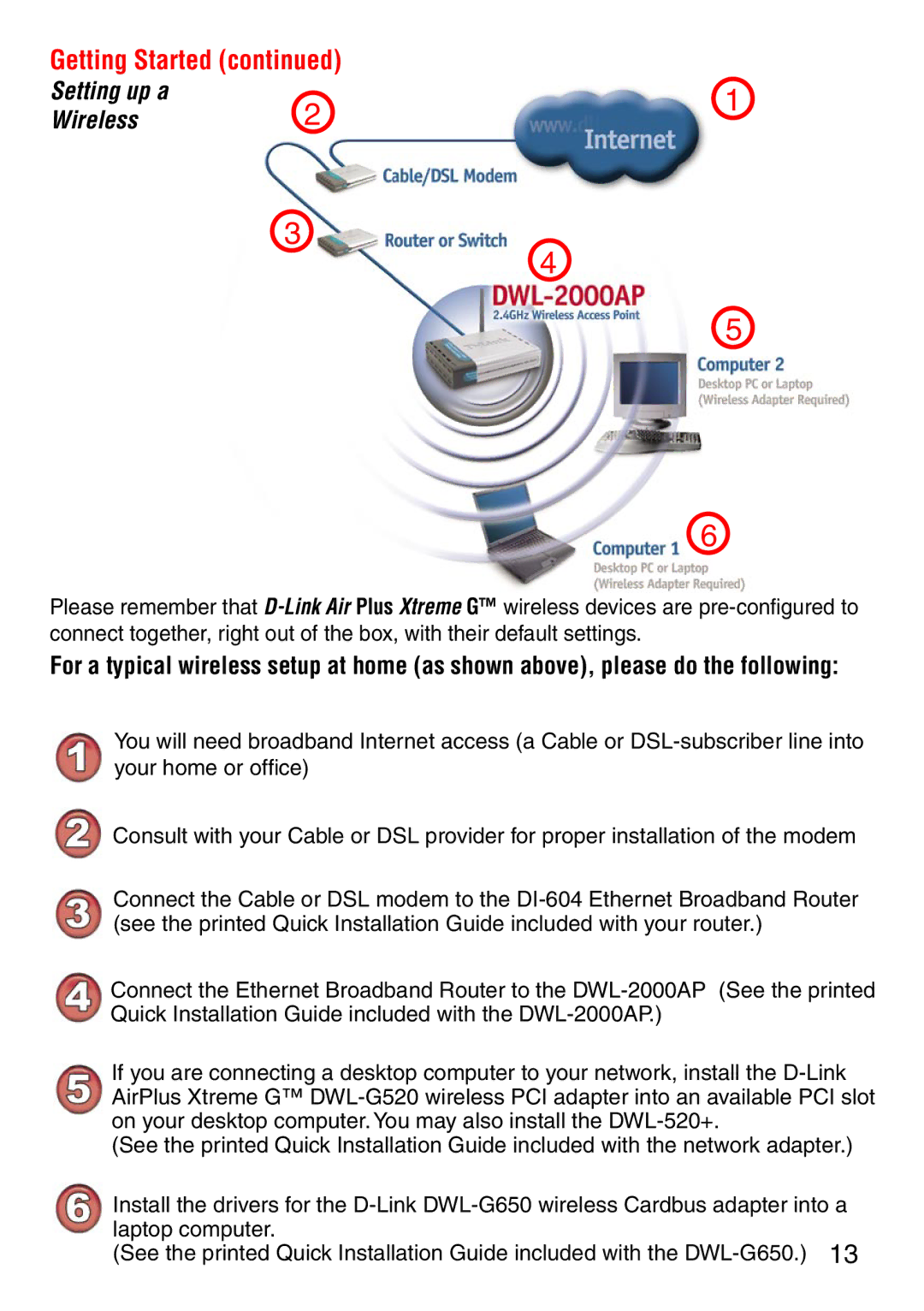 D-Link DWL-2000AP manual Getting Started, Setting up a Wireless 