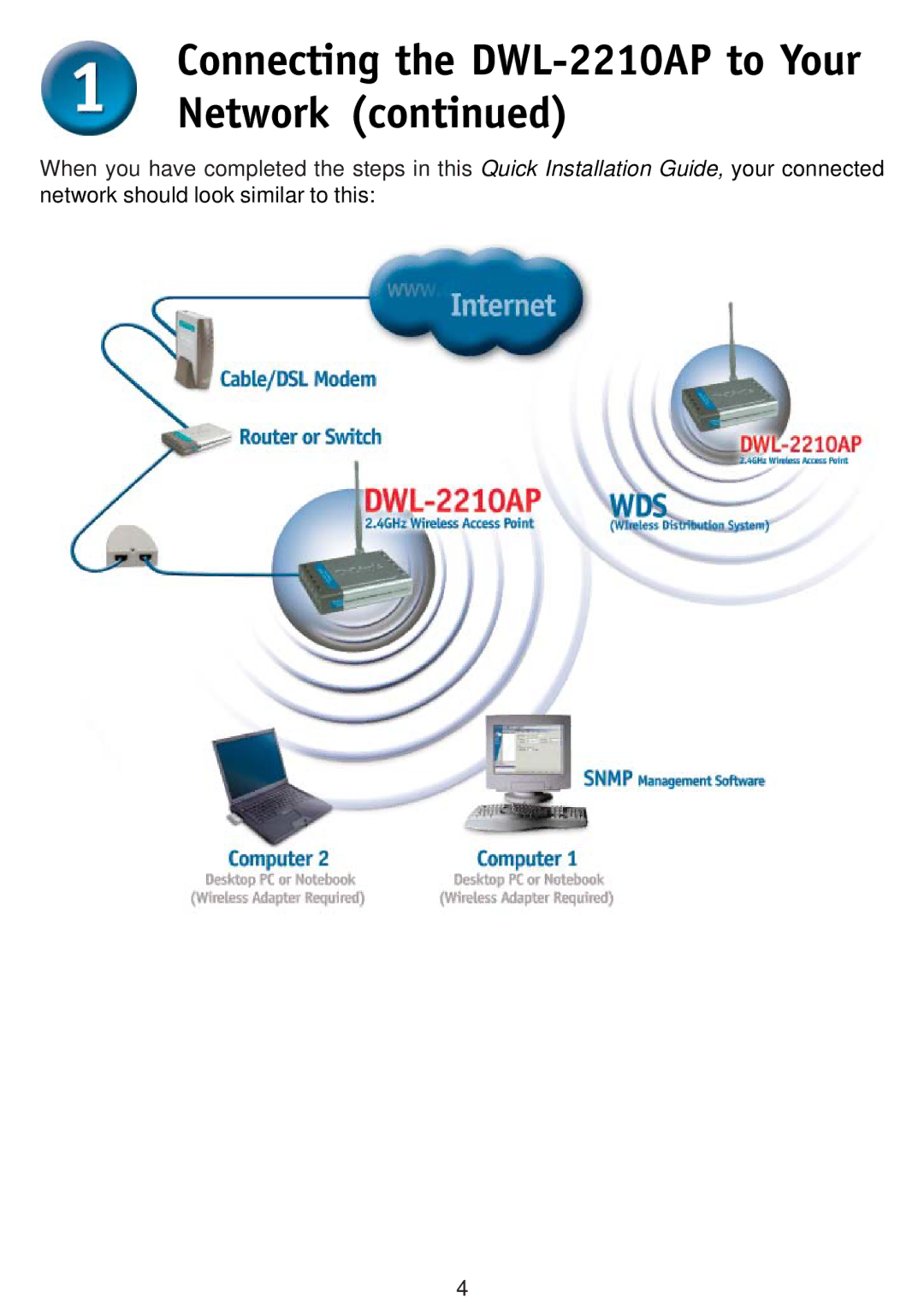 D-Link specifications Connecting the DWL-2210AP to Your Network 