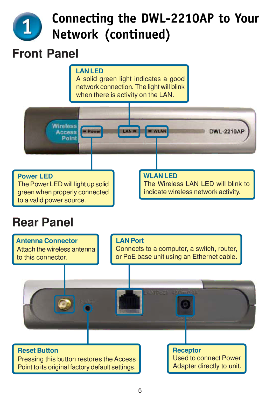 D-Link DWL-2210AP specifications Front Panel 