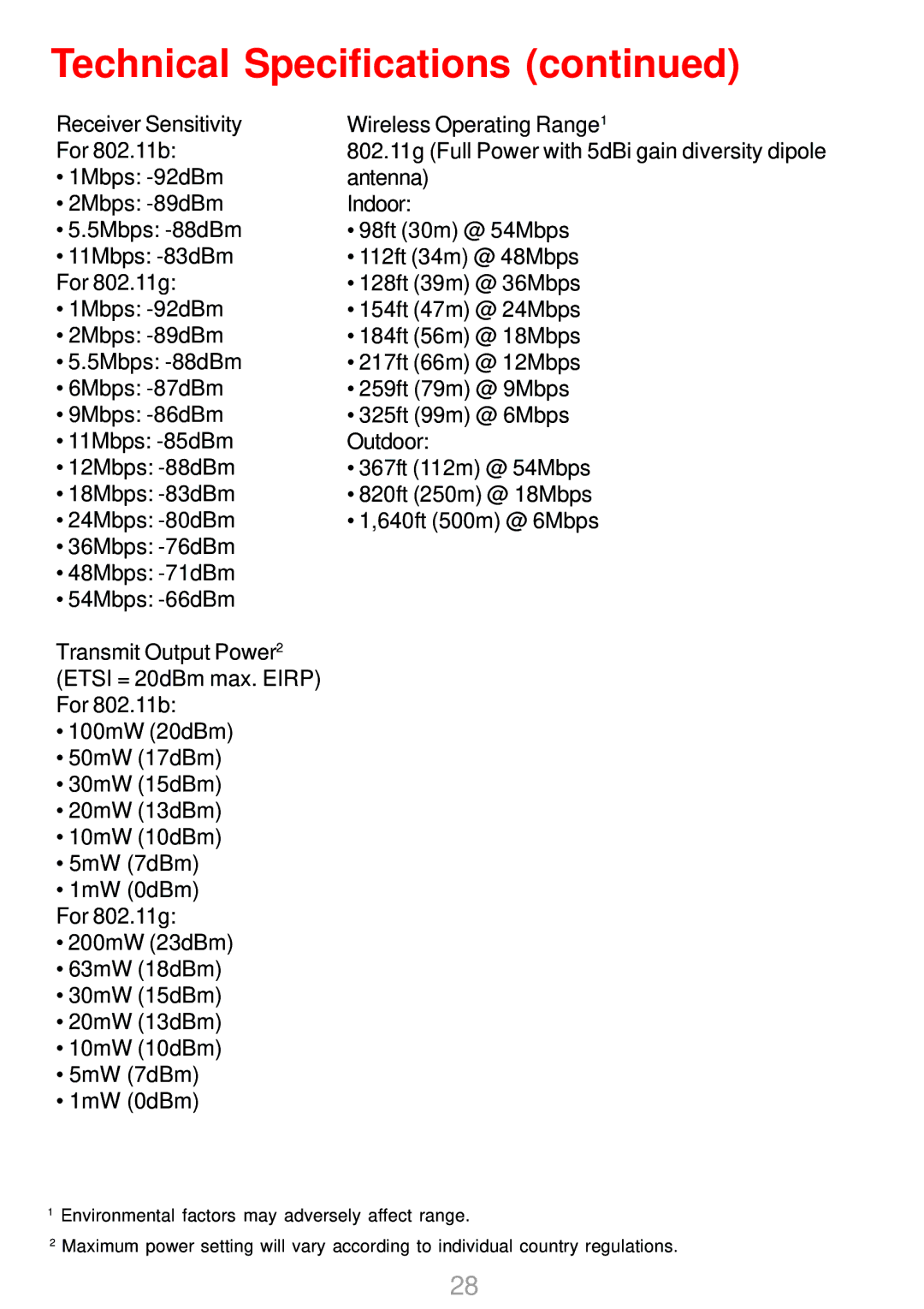 D-Link DWL-2700AP warranty Technical Specifications 