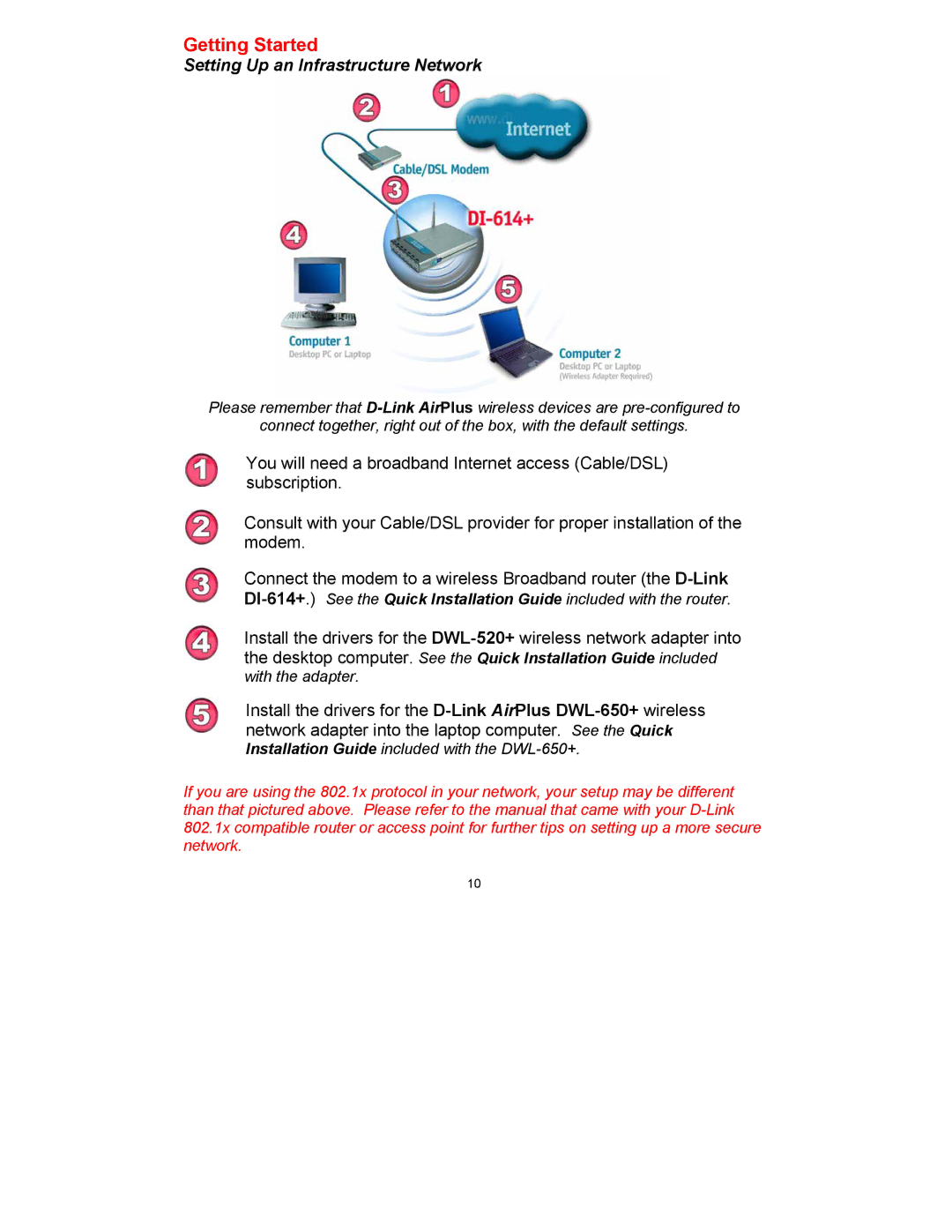 D-Link DWL-650 manual Getting Started 