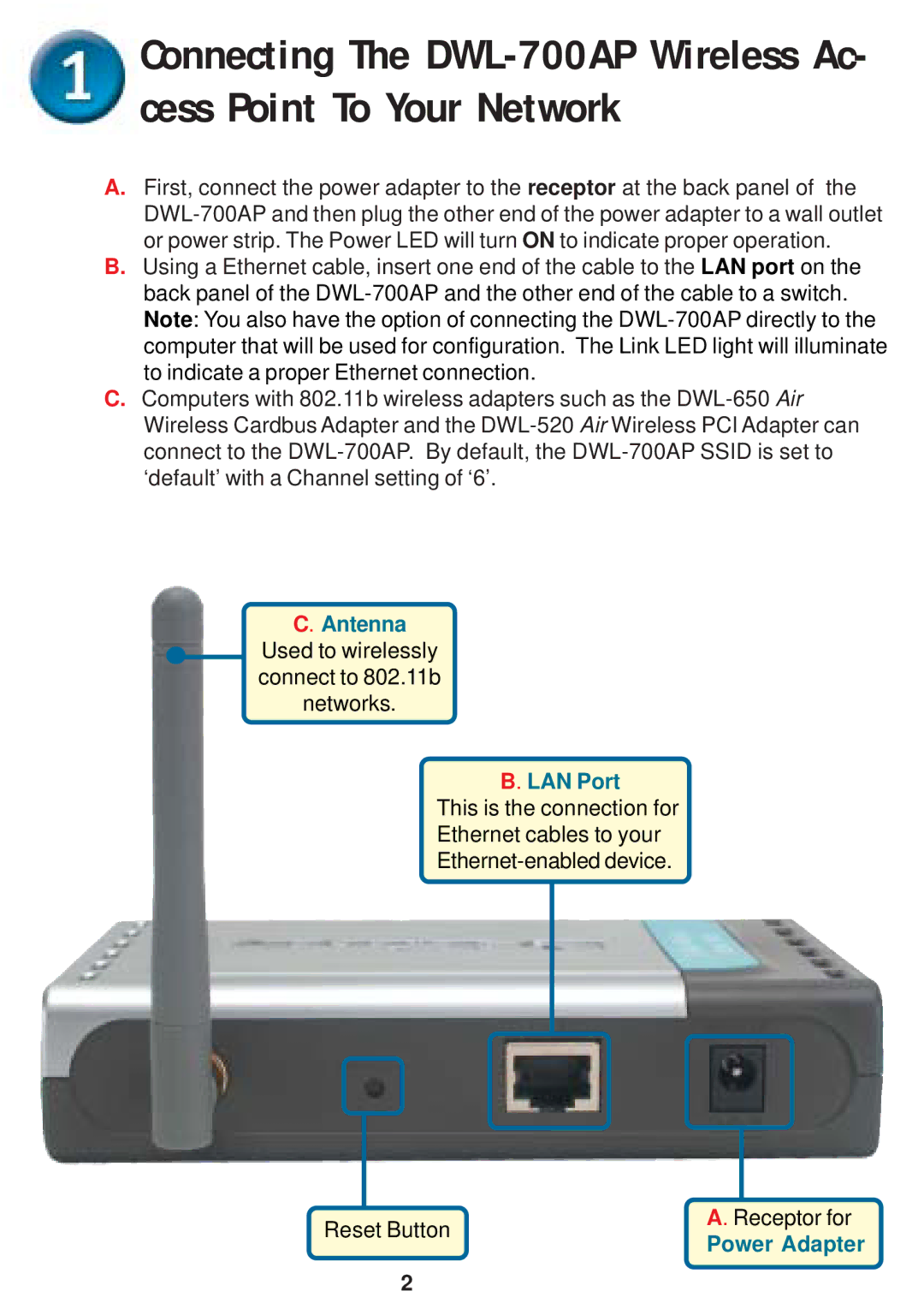 D-Link DWL-700AP warranty Antenna 