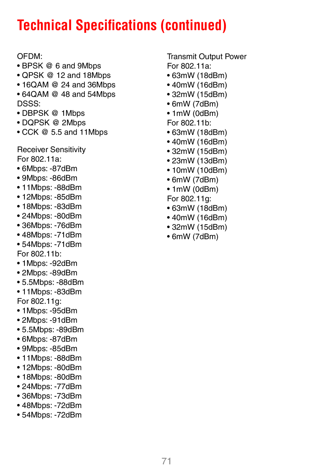 D-Link DWL-7100AP manual Technical Speciﬁcations 