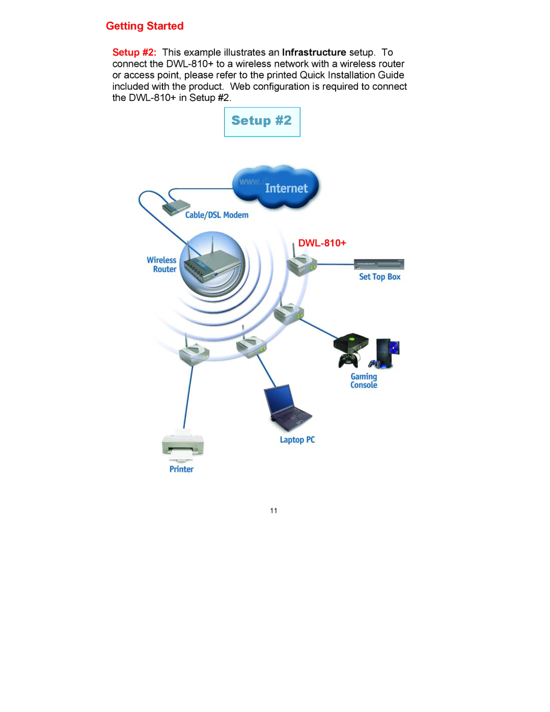 D-Link DWL-810+ manual Getting Started 