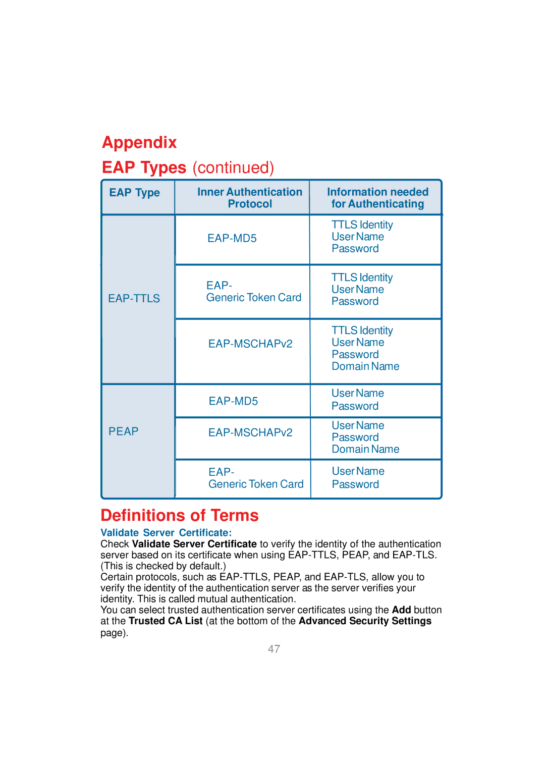 D-Link DWL-AG530 manual Appendix, Definitions of Terms, Validate Server Certificate 