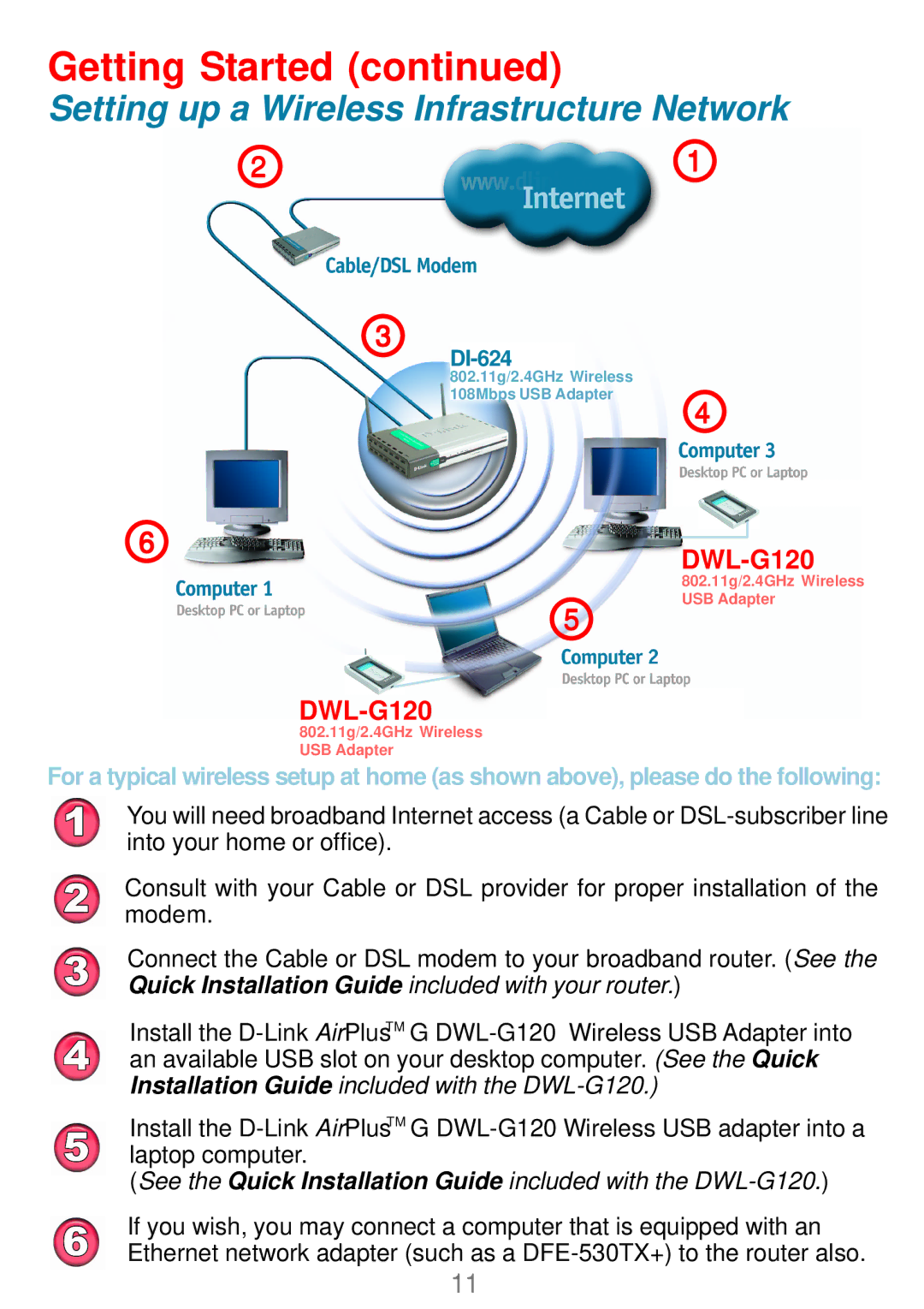 D-Link DWL-G120 manual Getting Started 