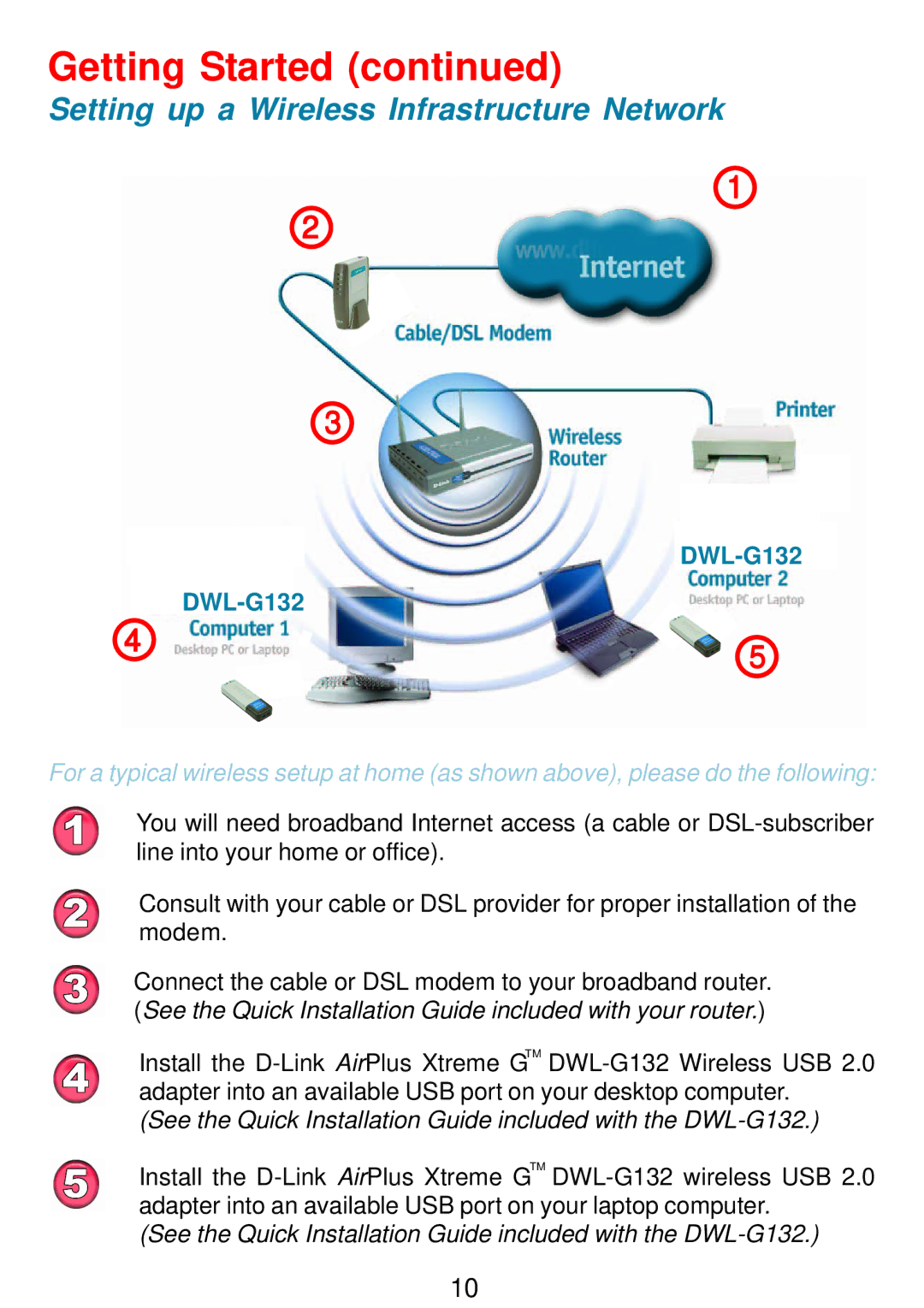 D-Link DWL-G132 manual Getting Started 