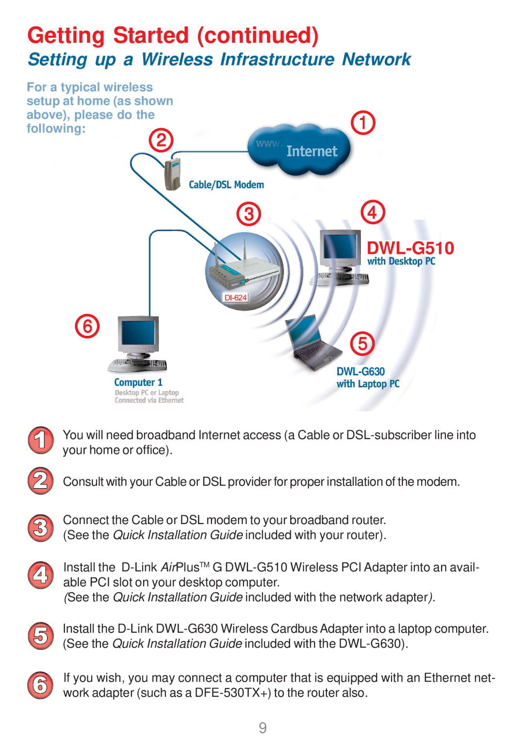 D-Link DWL-G510 manual Getting Started, Setting up a Wireless Infrastructure Network 