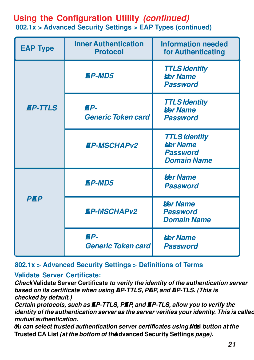 D-Link DWL-G520 manual EAP-MD5 