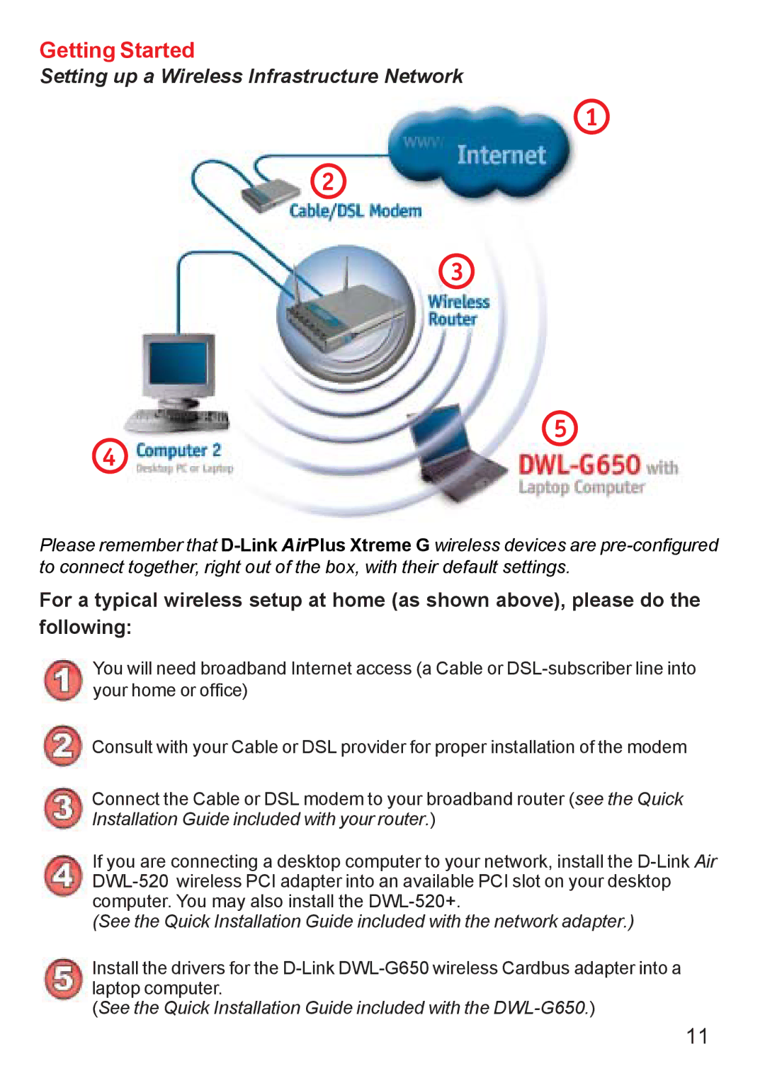 D-Link DWL-G650 manual Getting Started, Setting up a Wireless Infrastructure Network 