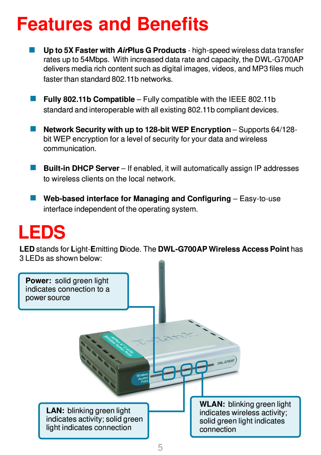 D-Link DWL-G700AP manual Features and Benefits, Leds 