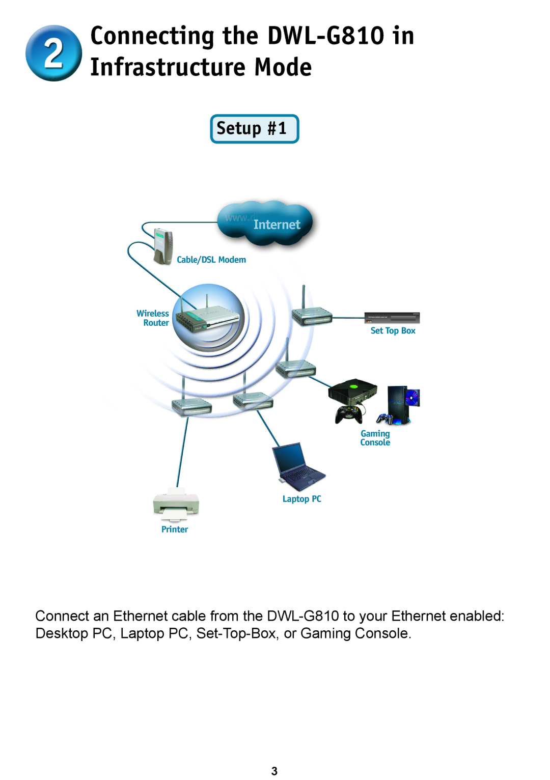 D-Link DWL-G810D-Link warranty Connecting the DWL-G810 Infrastructure Mode, Setup #1 