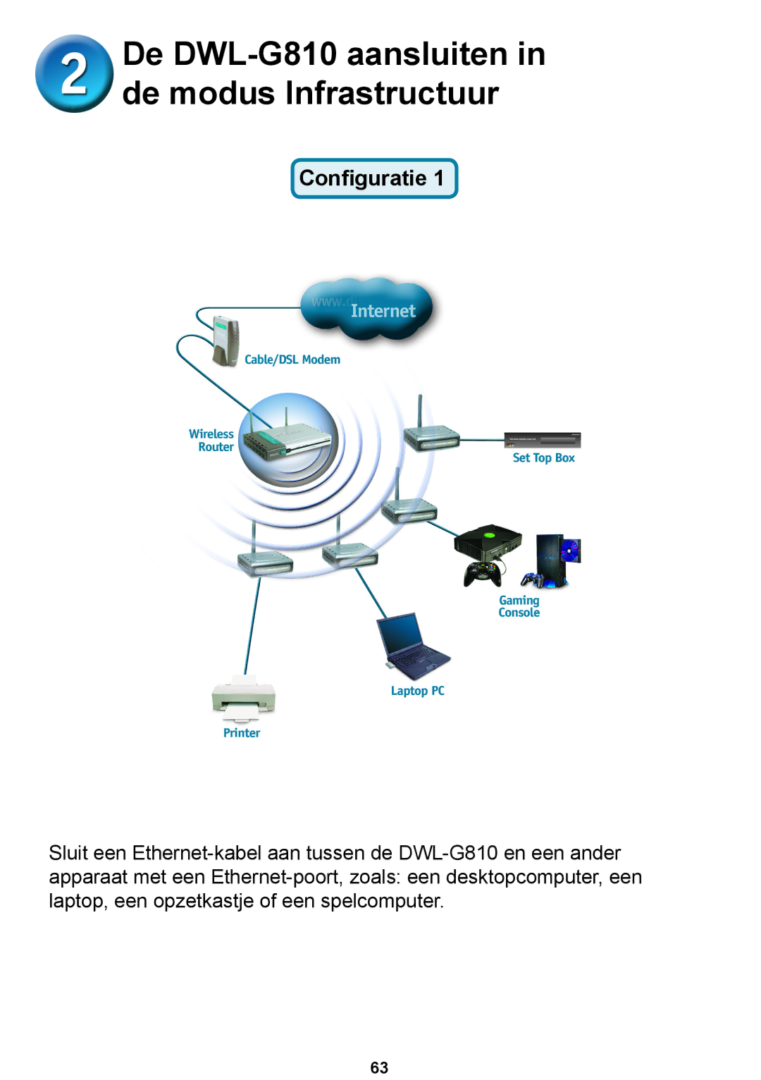 D-Link DWL-G810D-Link warranty De DWL-G810 aansluiten in de modus Infrastructuur, Conﬁguratie 