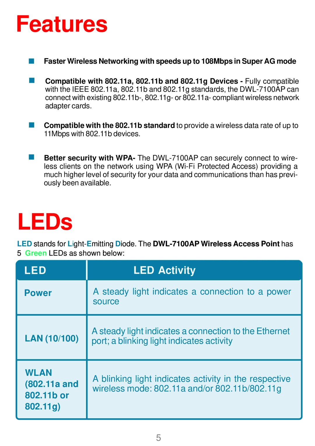 D-Link DWL_7100 manual Features, LEDs 