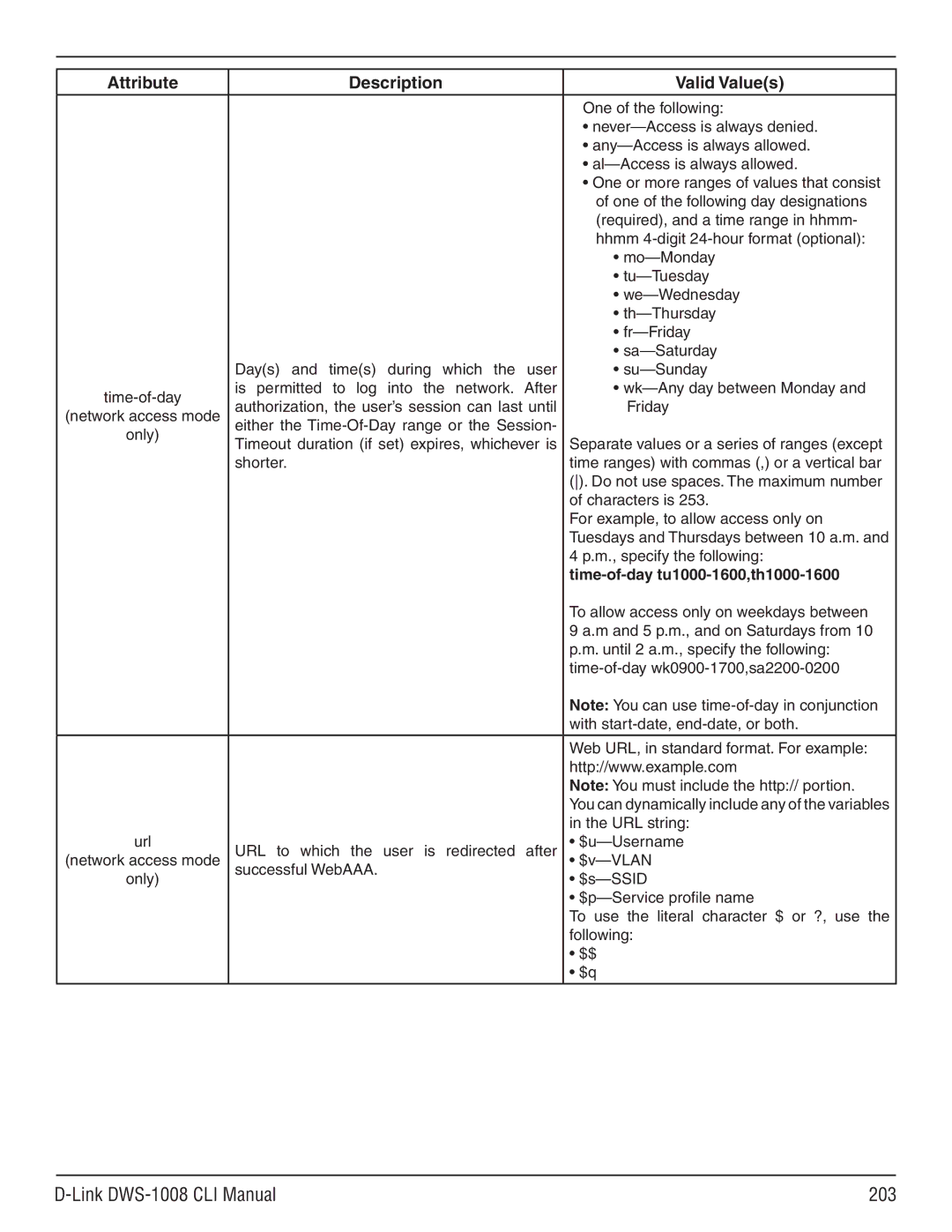 D-Link dws-1008 manual Link DWS-1008 CLI Manual 203, Time-of-day tu1000-1600,th1000-1600 