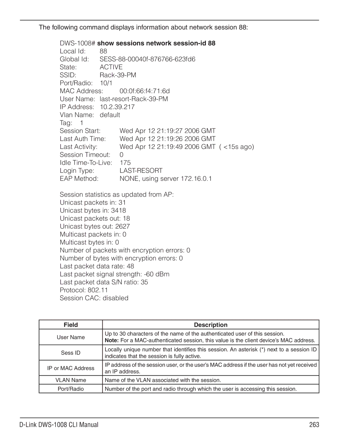 D-Link dws-1008 manual DWS-1008#show sessions network session-id, Active, Ssid, Last-Resort 