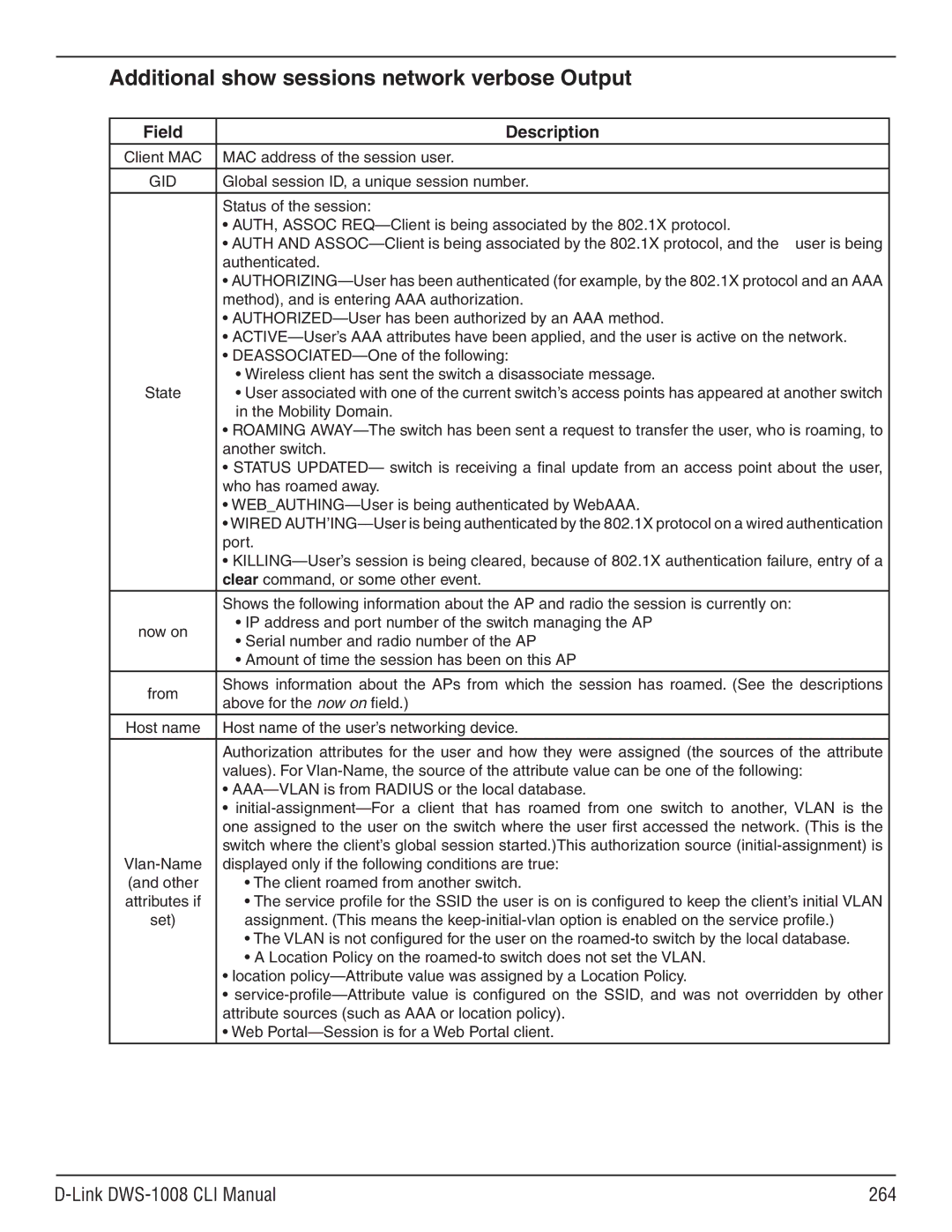 D-Link dws-1008 manual Additional show sessions network verbose Output, Link DWS-1008 CLI Manual 264 