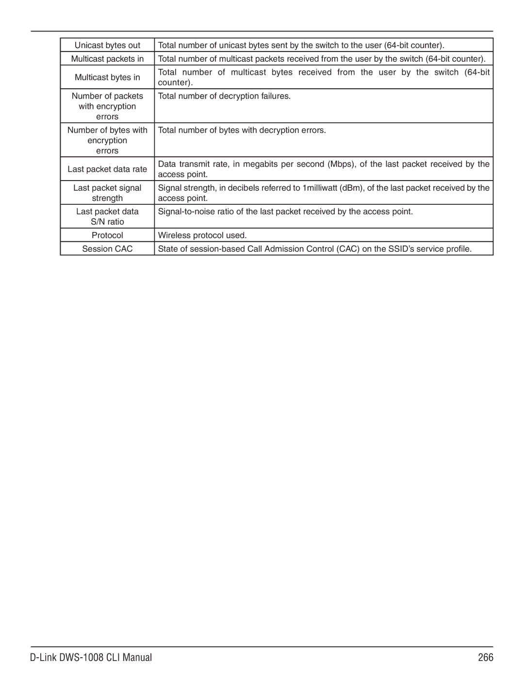 D-Link dws-1008 manual Link DWS-1008 CLI Manual 266 