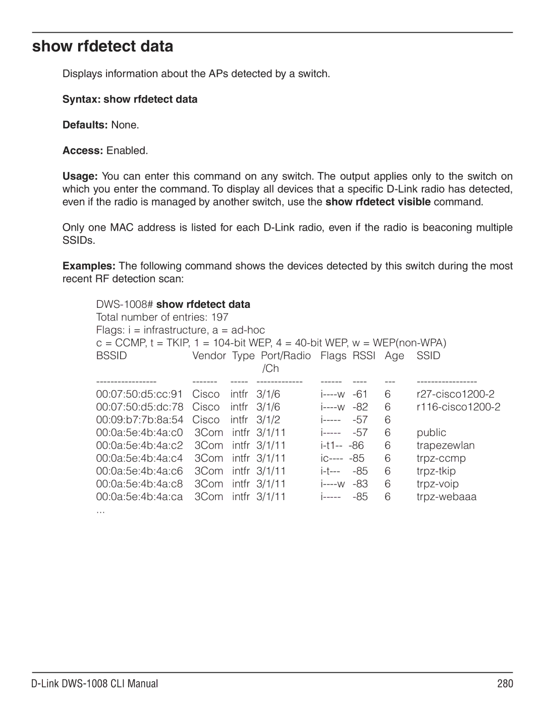 D-Link dws-1008 Show rfdetect data, Displays information about the APs detected by a switch, Vendor Type Port/Radio Flags 