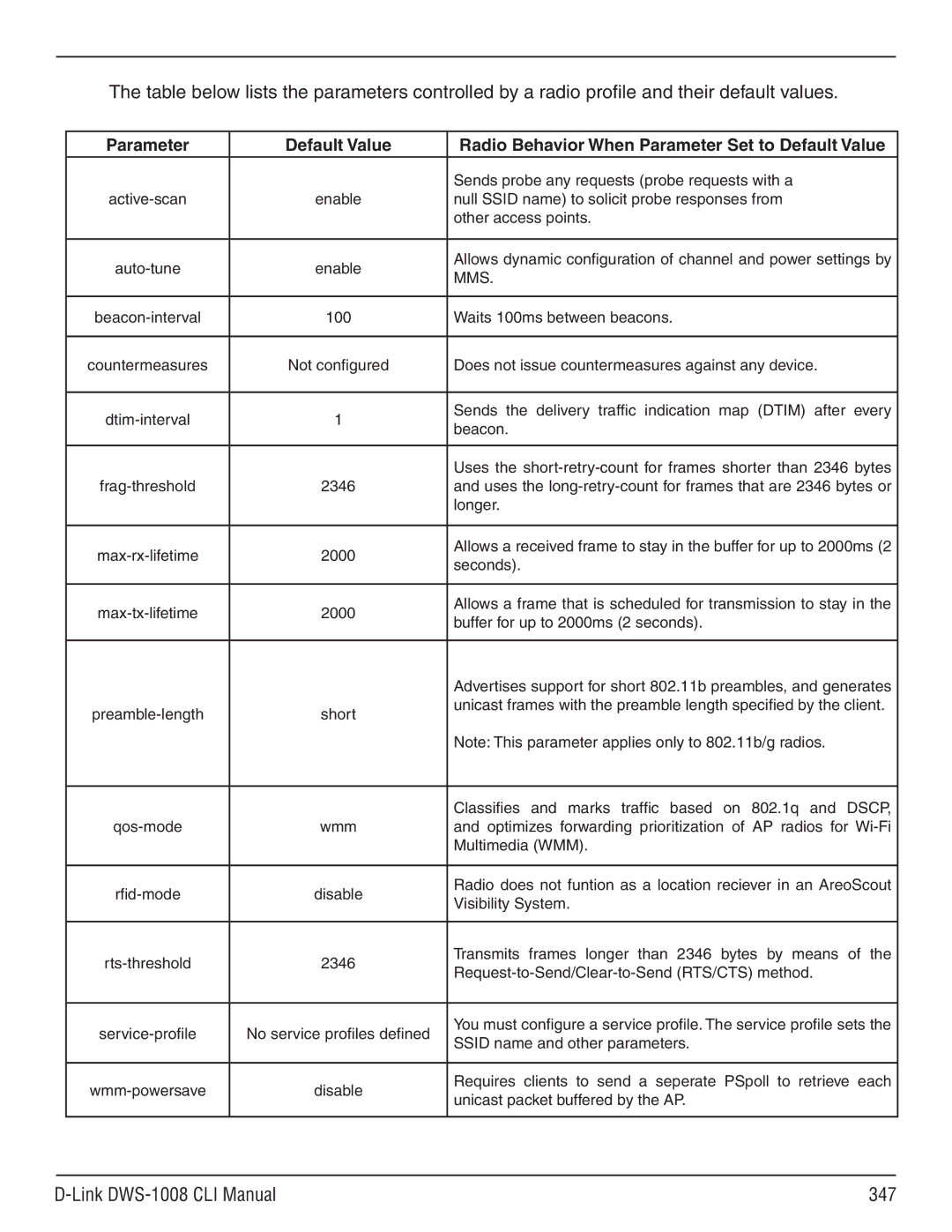 D-Link dws-1008 manual Link DWS-1008 CLI Manual 347, Mms 