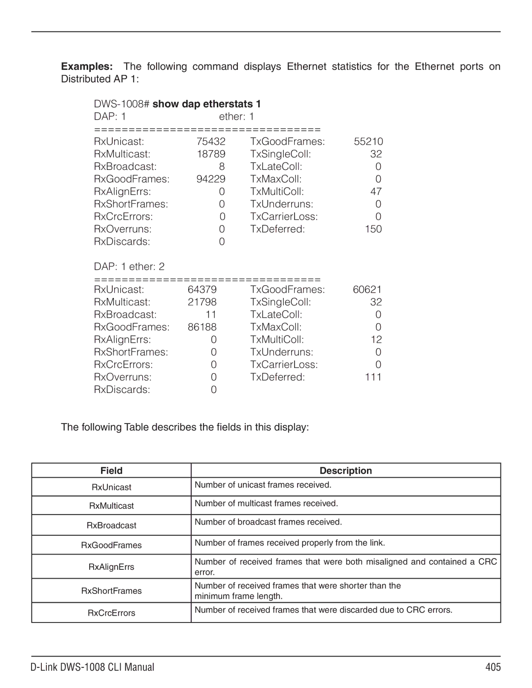 D-Link dws-1008 manual DWS-1008# show dap etherstats, Link DWS-1008 CLI Manual 405 