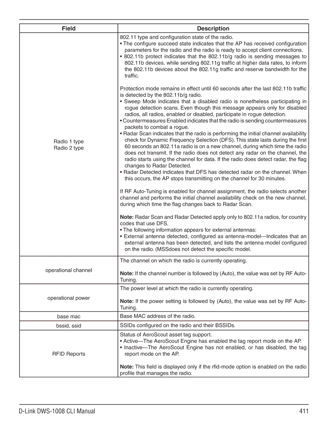 D-Link dws-1008 manual Link DWS-1008 CLI Manual 411 