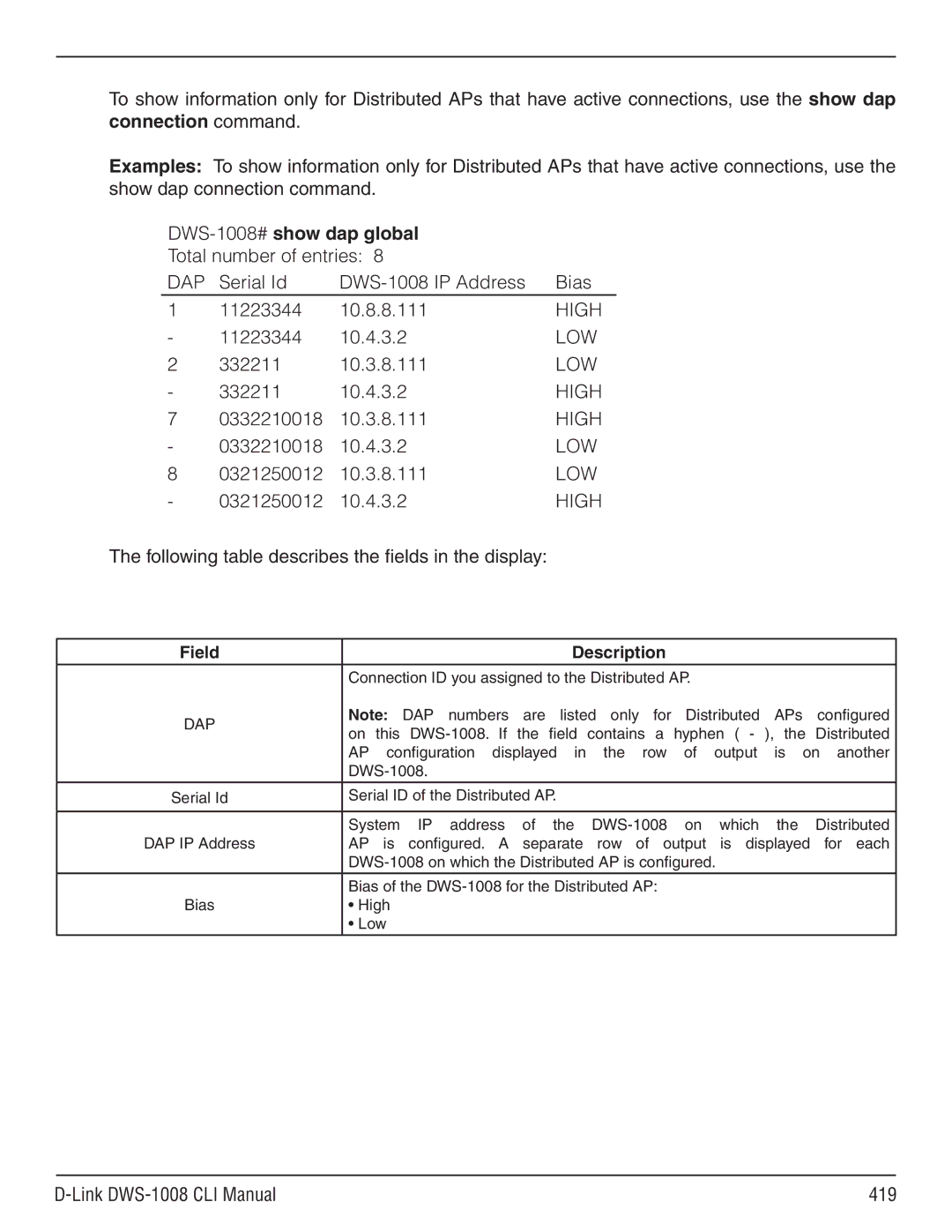 D-Link dws-1008 manual DWS-1008#show dap global, High, Low 